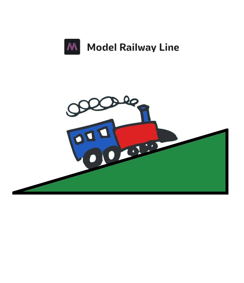 Model Train Incline Calculator Tool